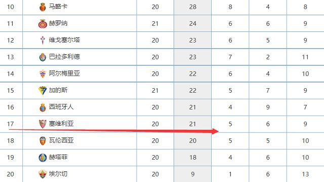 战报英超-十人热刺2-0森林库卢传射理查利森连场破门英超第17轮，热刺客场对阵诺丁汉森林。